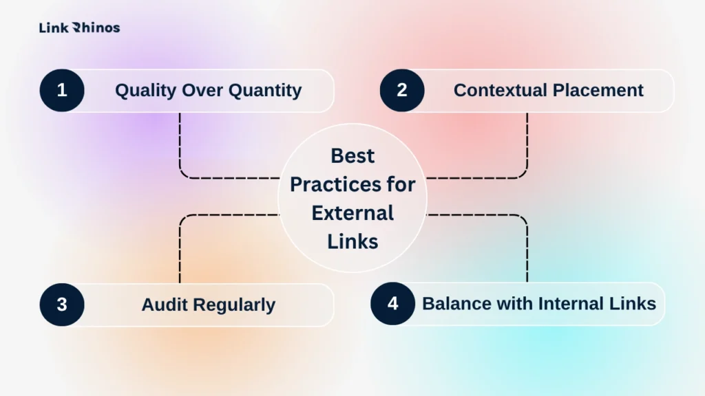Best Practices for External Links