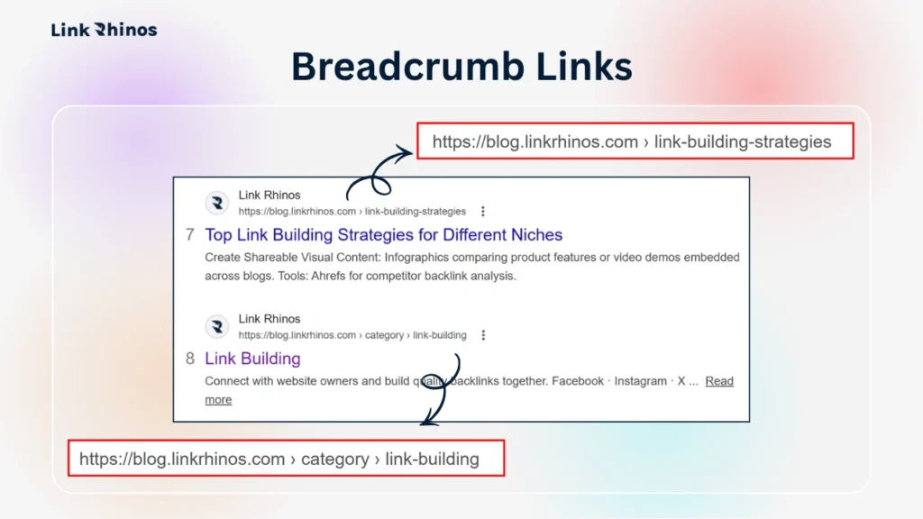 What are Breadcrumb Links