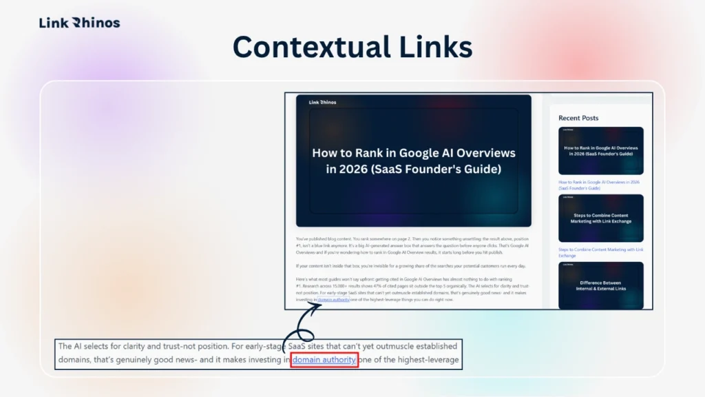 Contextual Links