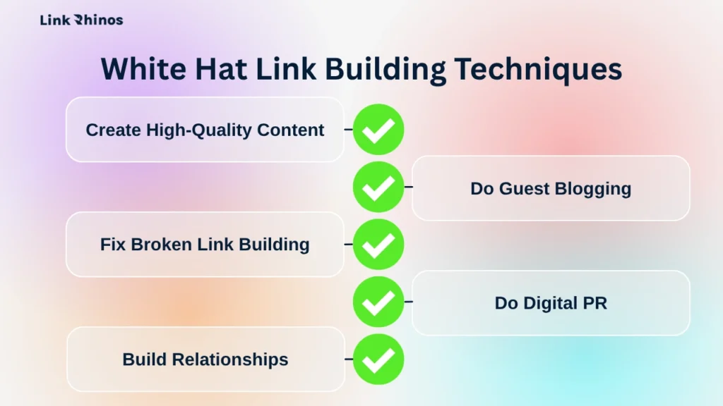 White Hat Link Building Techniques