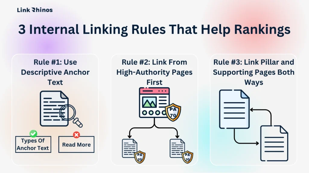 3 Internal Linking Rules That Help Rankings