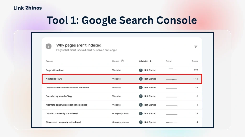 Tool 1: Google Search Console