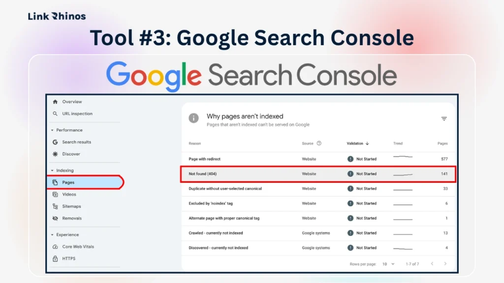 Tool #3 Google Search Console