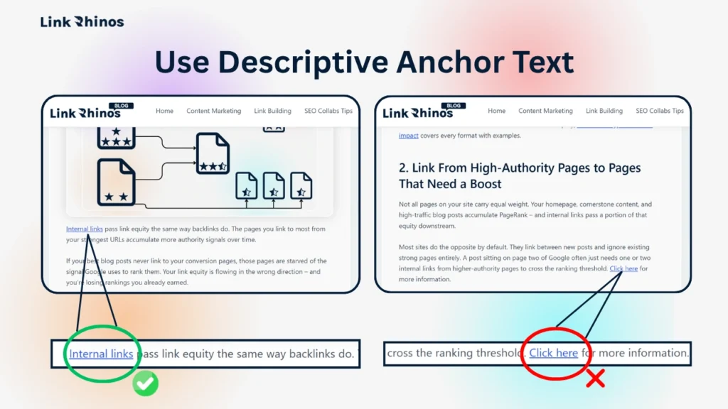 Use Descriptive Anchor Text