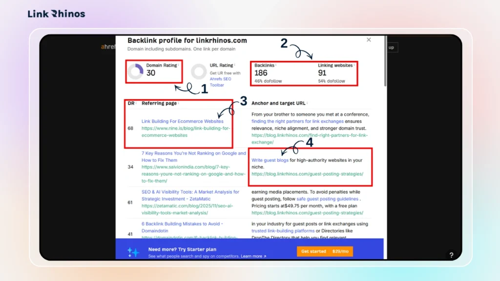 Ahrefs Free Backlink Checker-result 