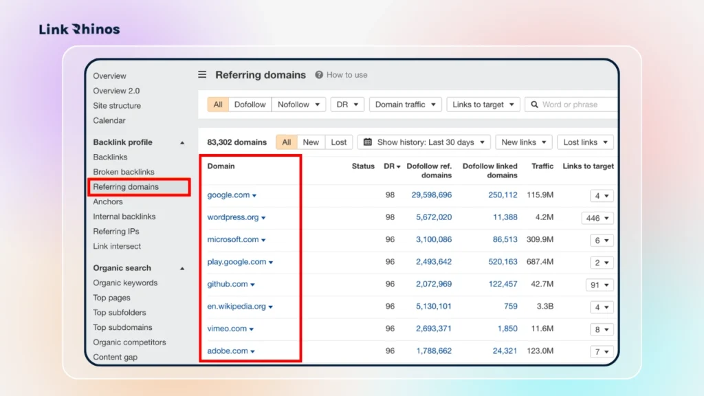Ahrefs Site Explorer-Referring Domain 